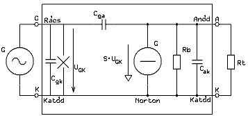 váltakozó áramú helyettesítő kép: Norton