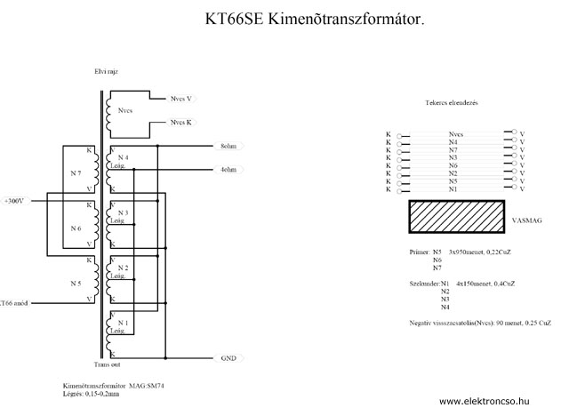 (KT66SE) A kimenőtranszformátor rajza