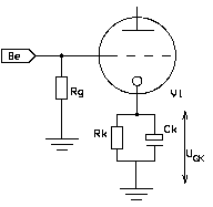 Az automatikus rácselőfeszültség. (Self bias, automatic bias)