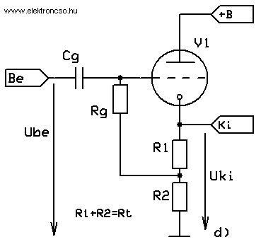 (Az elektroncsövek alapkapcsolásai) a katóderősítő munkapontjának beállítása d.)