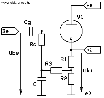 (Az elektroncsövek alapkapcsolásai) a katóderősítő munkapontjának beállítása e.)