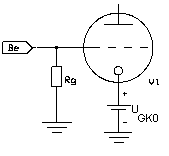A katód rácsfeszültség. (Cathode bias)