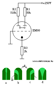 mágneses tér érzékelő