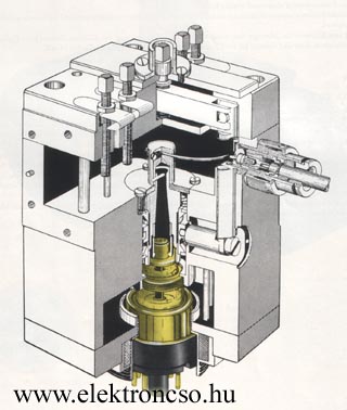 A magnetron belső (szerkezeti) felépítése