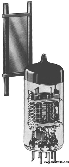 Keretrácsos csövek, EF184. Keretrácsos csövek, EF184.